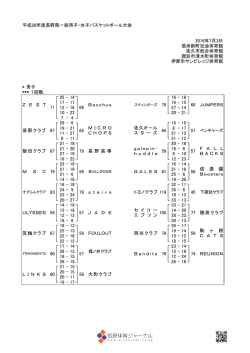2016年7月3日 信州新町社会体育館 佐久市総合体育館 諏訪市清水町