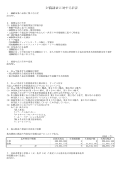 財務諸表に対する注記 - 社会福祉法人福文舎 ケアハウスあじさい