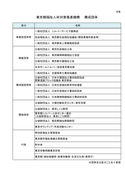 東京都福祉人材対策推進機構 構成団体