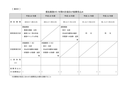 委託業務の5年間の計画及び経費見込み（PDF：6KB）