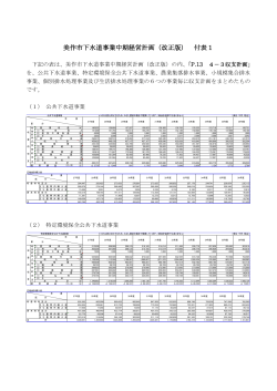 美作市下水道事業中期経営計画付表1（PDF：165.1KB）