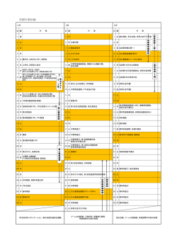 学校行事計画