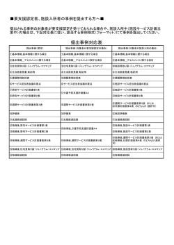 要支援認定者、施設入所者の事例を提出する方へ