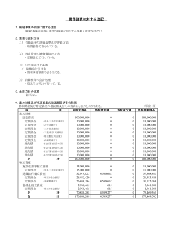 財務諸表に対する注記 - 公益財団法人埼玉県体育協会