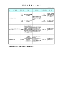 奨 学 生 募 集 に つ い て
