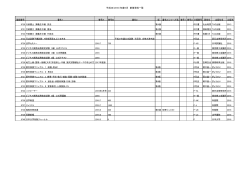 平成28（2016）年度6月 新着資料一覧