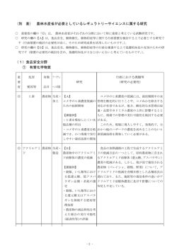 （別 表） 農林水産省が必要としているレギュラトリーサイエンスに属する研究