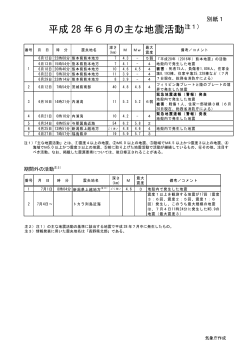 別紙1（日本の主な地震活動）[PDF形式: 509KB]