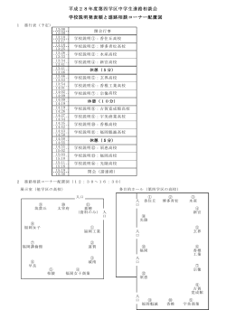 平成28年度第四学区中学生進路相談会 学校説明発表順と進路相談