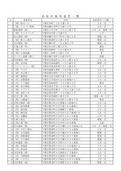 表 彰 対 象 事 業 者 一 覧