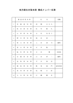構成メンバー名簿 (PDF：35.2KB)