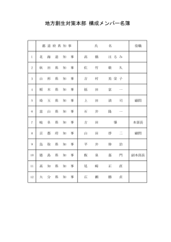 構成メンバー名簿 (PDF：35.2KB)