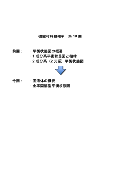 機能材料組織学 第 10 回 前回： ・平衡状態図の概要 ・1 成分系平衡