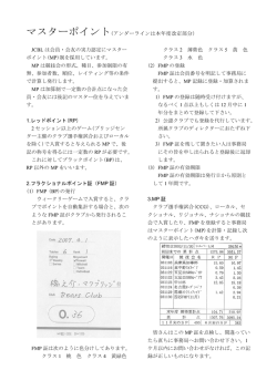 マスターポイント(アンダーラインは本年度改定部分） JCBL は会員・会友