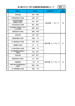 資料4 進捗管理グループ分け委員一覧 （PDF 143.3KB）