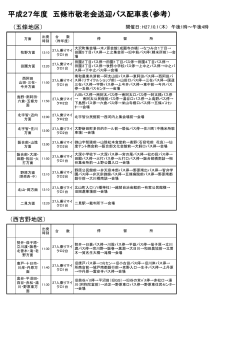 平成27年度送迎バス配車表（参考）(PDF文書)
