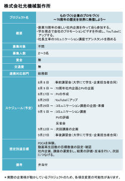 プロジェクト詳細