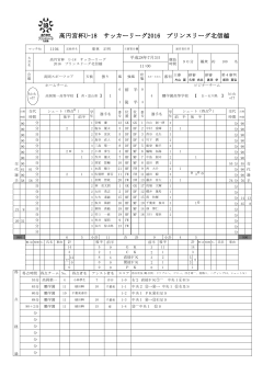 1-4 【PDF】 - 高円宮杯U-18サッカーリーグ プリンスリーグ北信越