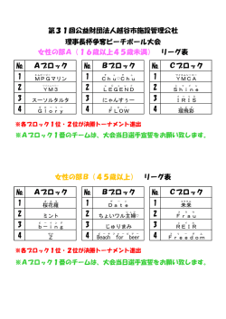 女性の部 - 越谷市施設管理公社ホームページ