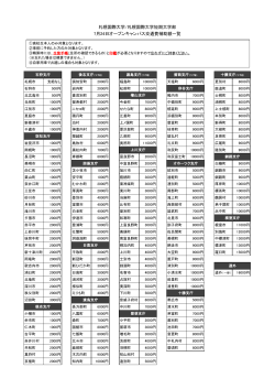 交通費補助学一覧（PDF）