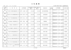 (6月27日入札分) (PDF形式：53KB)