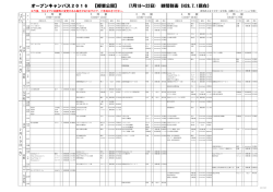 H28.7.1(金)17時現在