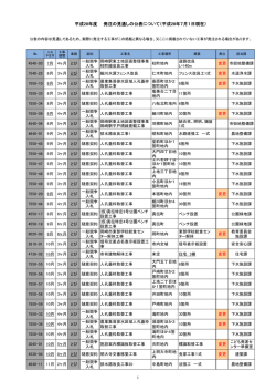 H28全体(第2) .xlsx