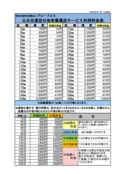 公共交通空白地有償運送サービス利用料金表