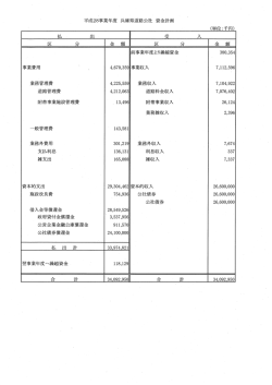 平成28年度資金計画 - 兵庫県道路公社ホームページ