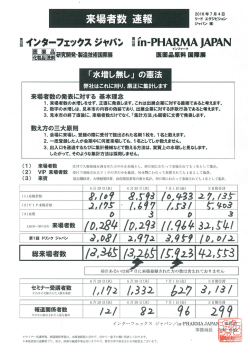 来場者数 速報 - インターフェックス ジャパン