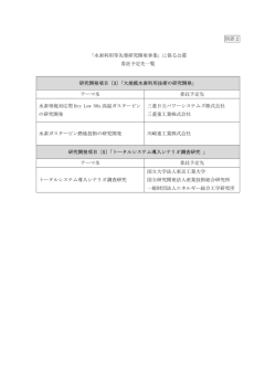 別添2 「水素利用等先導研究開発事業」に係る公募 委託予定先一覧