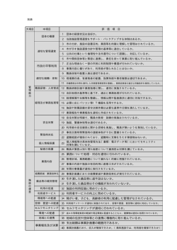 （別紙6の別表）（PDF：5KB）