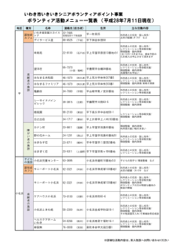 ボランティア活動メニュー一覧表