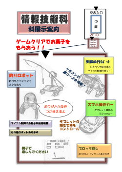 ゲームクリアでお菓子を もらおう！！