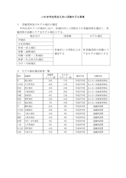 いわき市住民支え合い活動モデル事業 1 実施団体及びモデル地区の