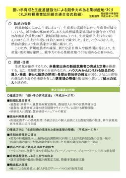 担い手育成と生産基盤強化による競争力のある果樹産地づくり （丸浜