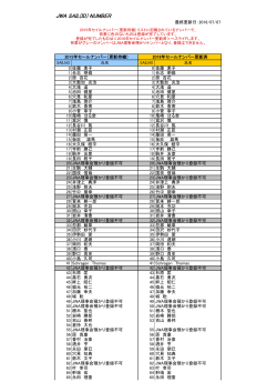 JWA SAIL(ID) NUMBER登録リスト