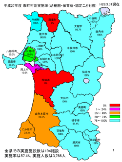 フッ化物洗口実施状況＜平成27年度＞(PDF文書)