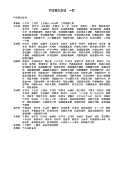 特定被災区域一覧（PDF：73.6KB）