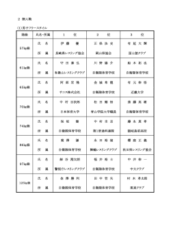 一 覧 表 - 日本レスリング協会