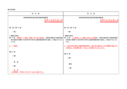 新旧対照表 改 正 後 改 正 前 宮崎県地域特産品認証事業実施要領