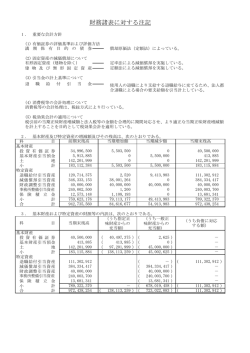 財務諸表に対する注記