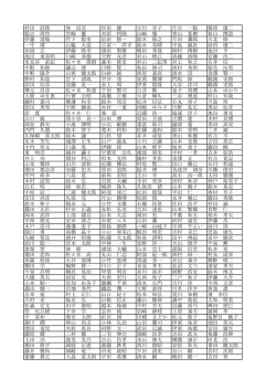 （1～12月）に寄附をいただいた方（敬称略）(PDF文書)