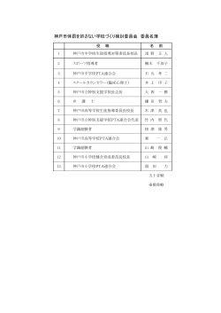 神戸市体罰を許さない学校づくり検討委員会委員名簿（PDF形式：102KB）