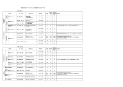 模擬授業一覧のPDFデータはこちら