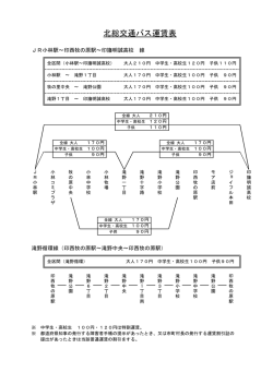 北総交通バス運賃表