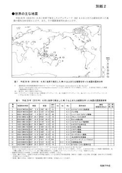 別紙2 - 気象庁