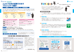 豊田景気実感調査 - 豊田商工会議所