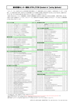 JSTM： 建材試験センター規格（JSTM：JTCCM Standard of tandard of