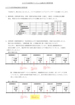 メイプル会計Ⅱバージョン 2.25.6の変更内容